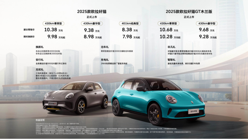 引领纯电小车新风尚，2025款欧拉好猫上市