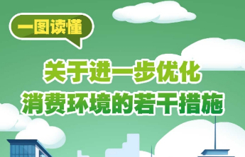 山东全域升级“放心消费”工程，44项举措构建品质消费新生态