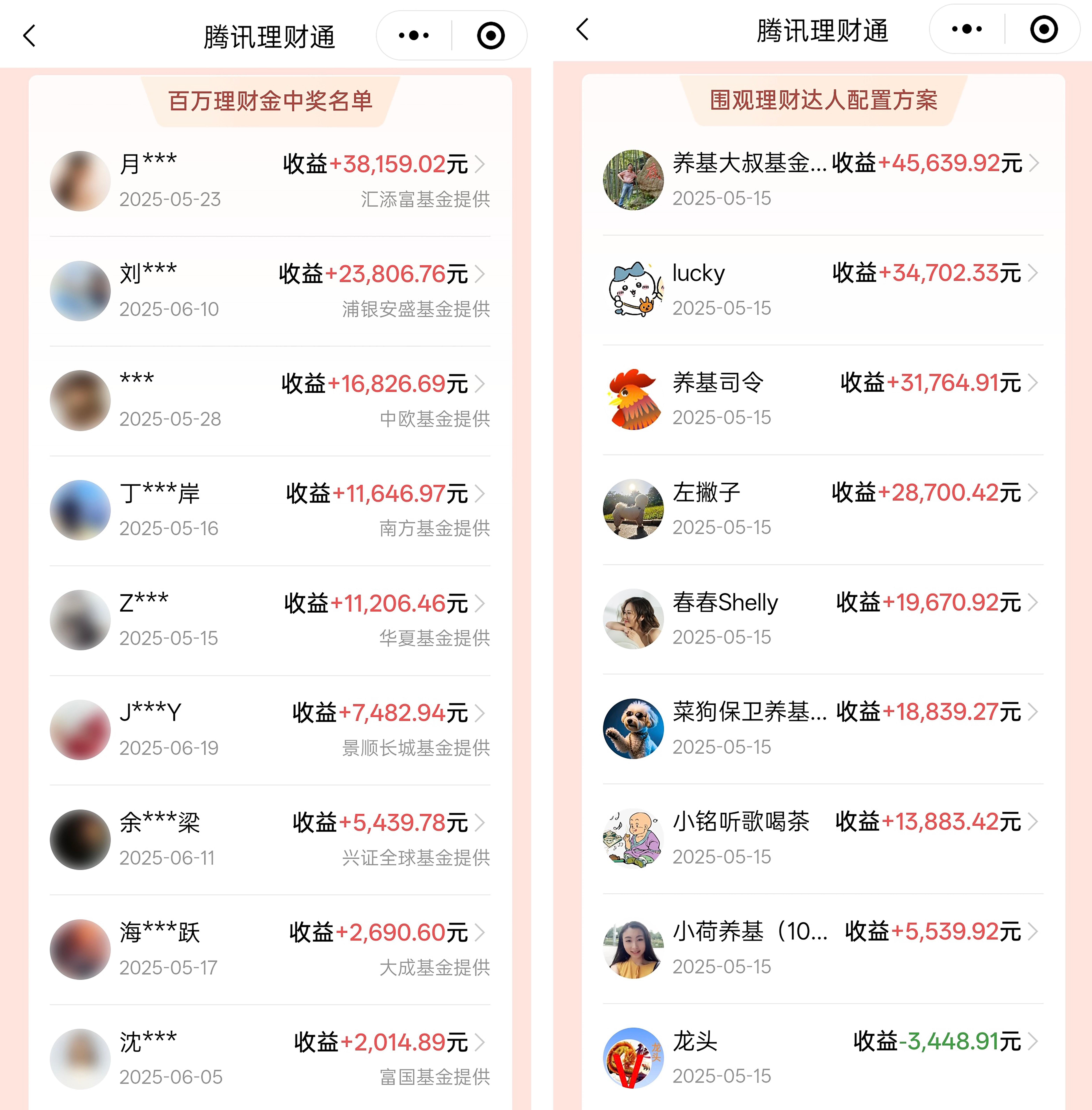 腾讯理财通“百万理财金”活动，超百万人零成本体验基金投资 