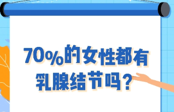 70%女性有乳腺结节？日照市中心医院：多数无需担忧
