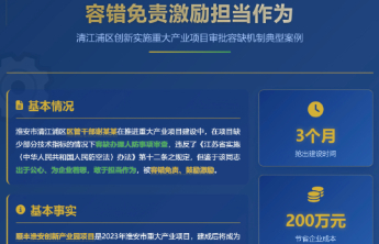 干部违规审批反获晋升，激励“勇担当”不妨制度化