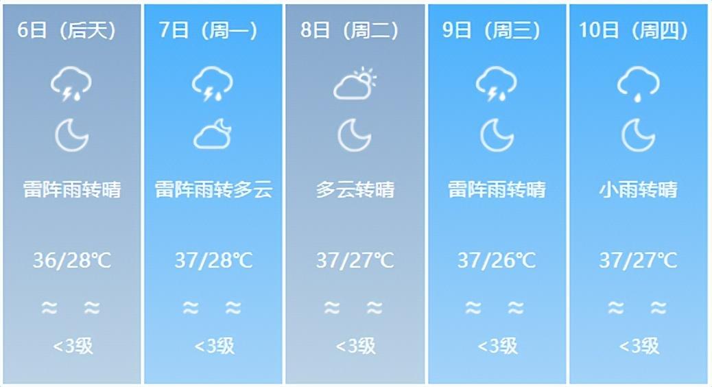 图片加载失败