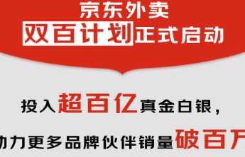 外卖大战京东跟进，投入超百亿发起“双百计划”扶持品质商家