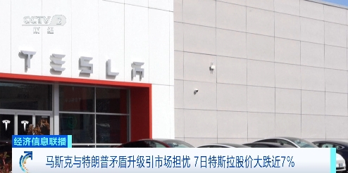 特斯拉股价大跌！马斯克与特朗普矛盾升级引市场担忧