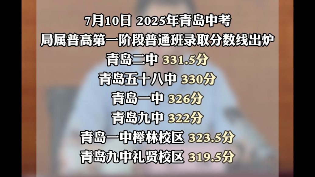 果然视频丨@青岛中考生，青岛局属普高普通班中考录取分数线出炉