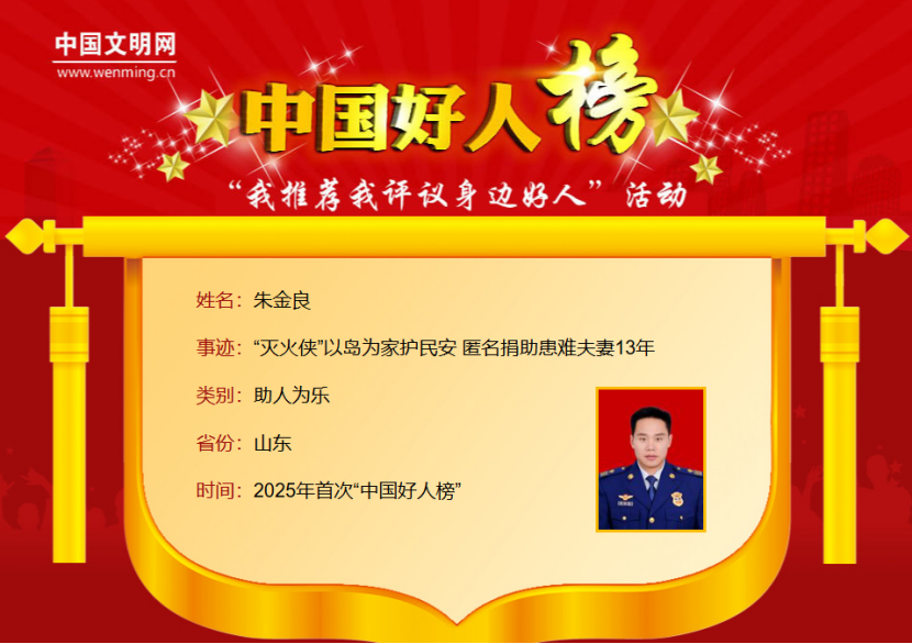 烈火淬真心，海岛播大爱，威海市环翠区朱金良荣膺“中国好人”