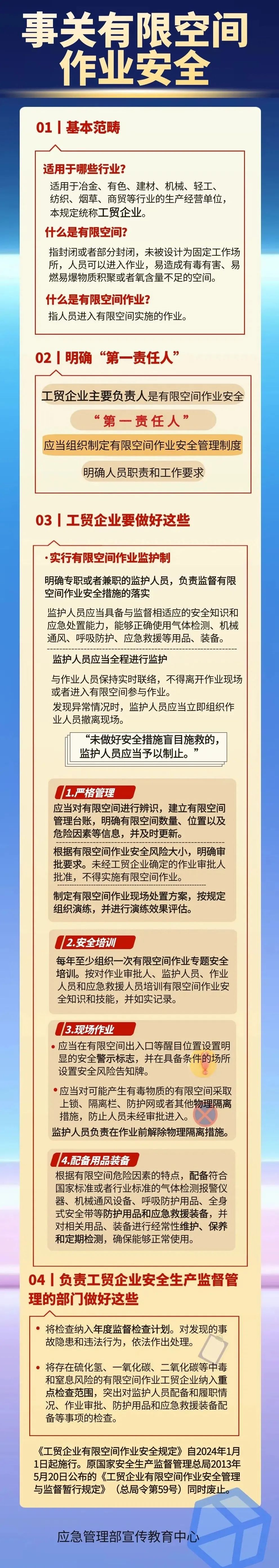 菏泽应急：图解《工贸企业有限空间作业安全规定》
