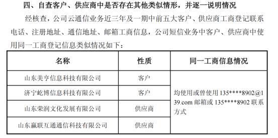 供应商与祥源文旅子公司小股东关系紧密，关联交易谜题待解