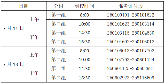 德州一中、二中、实验发布新生录取报到须知