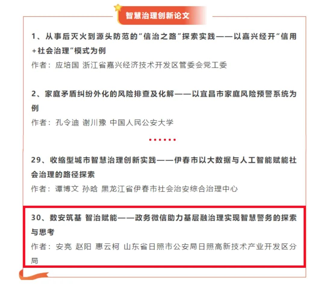 国家级奖项，日照高新公安两项目入选
