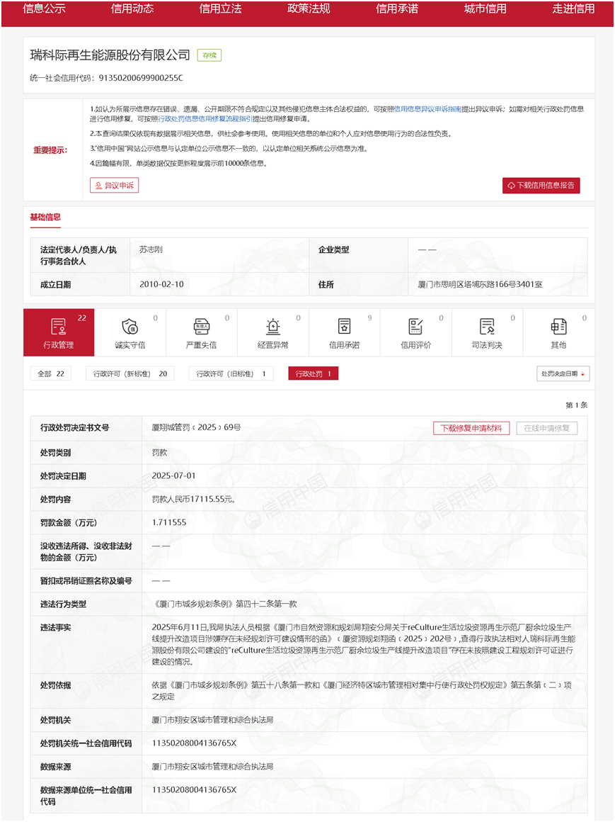 未按照工程规划许可建设！瑞科际再生能源被罚