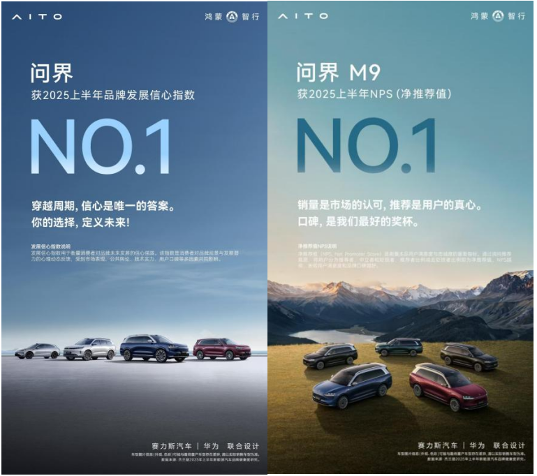 杰兰路发布最新报告，问界蝉联品牌发展信心指数第一