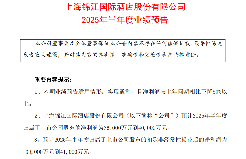 锦江酒店2025年上半年净利润同比“腰斩”