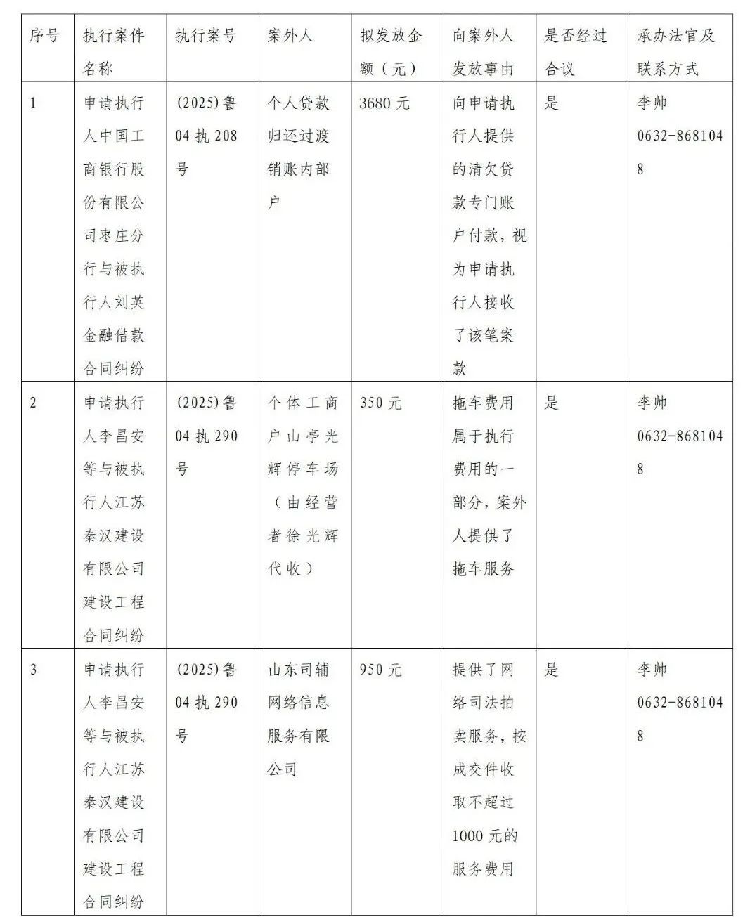山东省枣庄市中级人民法院关于向案外人发放执行案款的公示