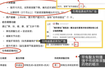 别让AI健康助手成为药品夸大宣传的帮凶