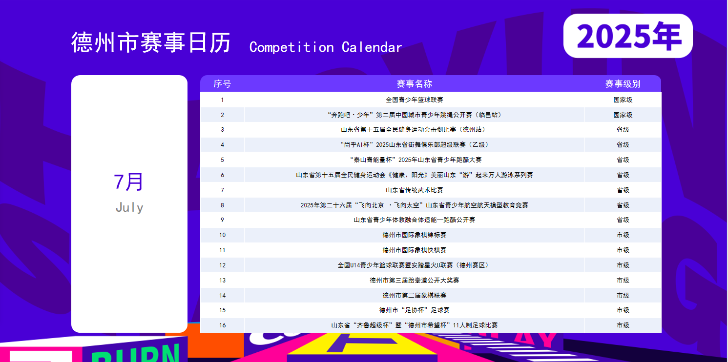 近百项赛事！德州市体育局公布下半年体育赛事日历