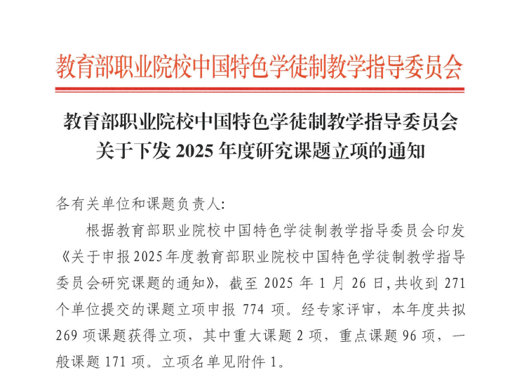 探索人才培养新路径！潍坊食品科技职业学院教师2项课题获批立项
