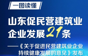 壹点长图|一图读懂山东21条举措促民营建筑业企业发展