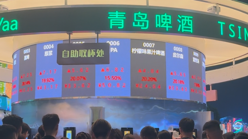 果然视频丨1903啤酒交易所全线飙红！顾客：涨麻了