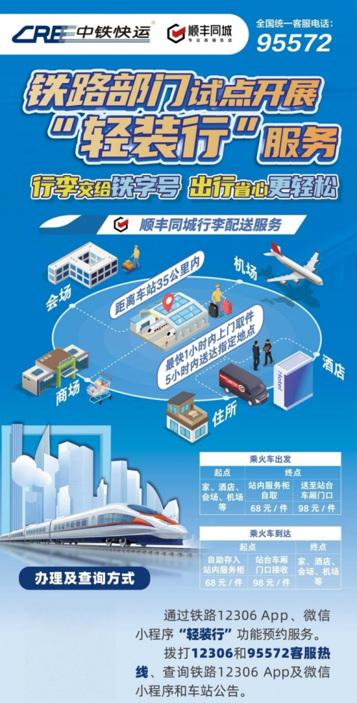  “轻装行”服务落地19城：顺丰同城联合中铁快运开启铁路行李取送新体验