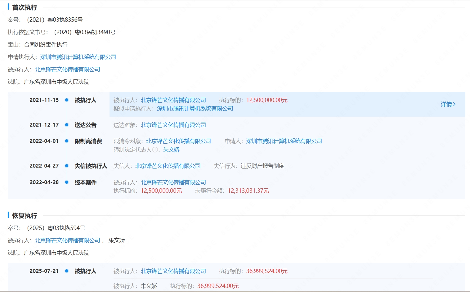 知名编剧柴鸡蛋及公司恢复执行3699万，涉腾讯著作权纠纷