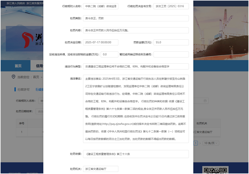 中铁二院（成都）咨询监理违规被罚55万元