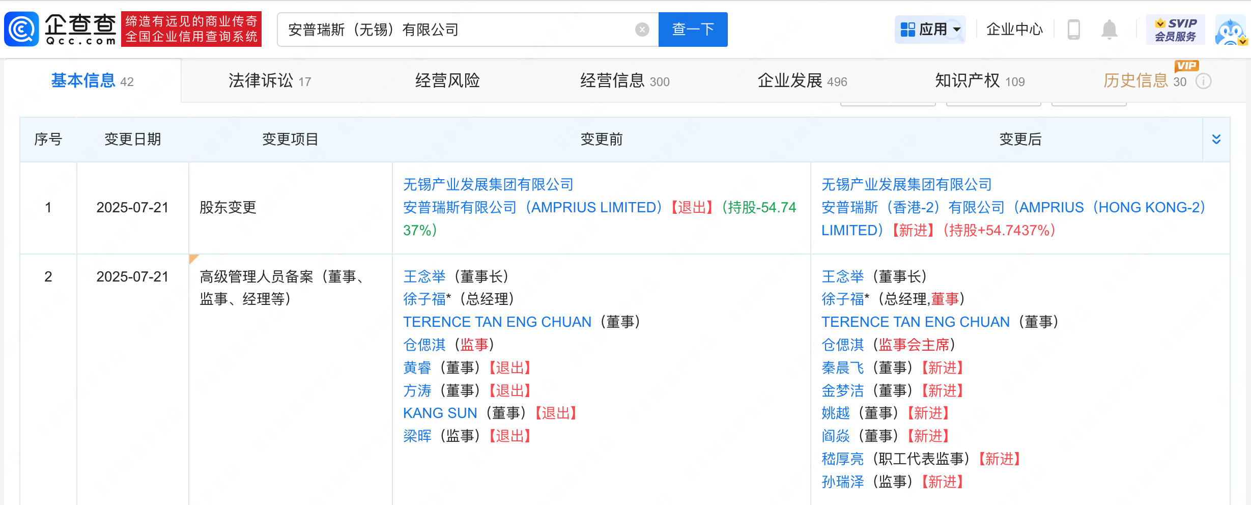 罗马仕充电宝电芯供应商安普瑞斯，多名高管变更