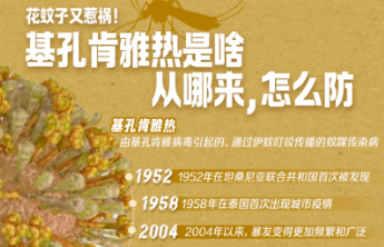 顺德一村发重要通知：全体村民一起在家点蚊香
