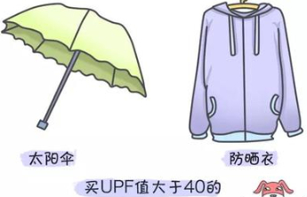 真有用还是玩噱头？“高科技”防晒产品受质疑