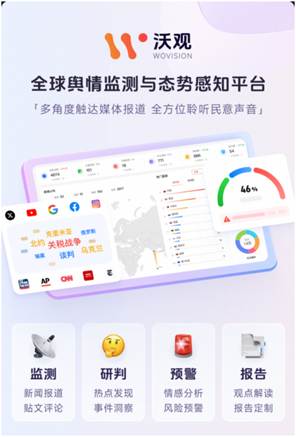 沃观Wovision：AI驱动的全球舆情监测与态势感知系统