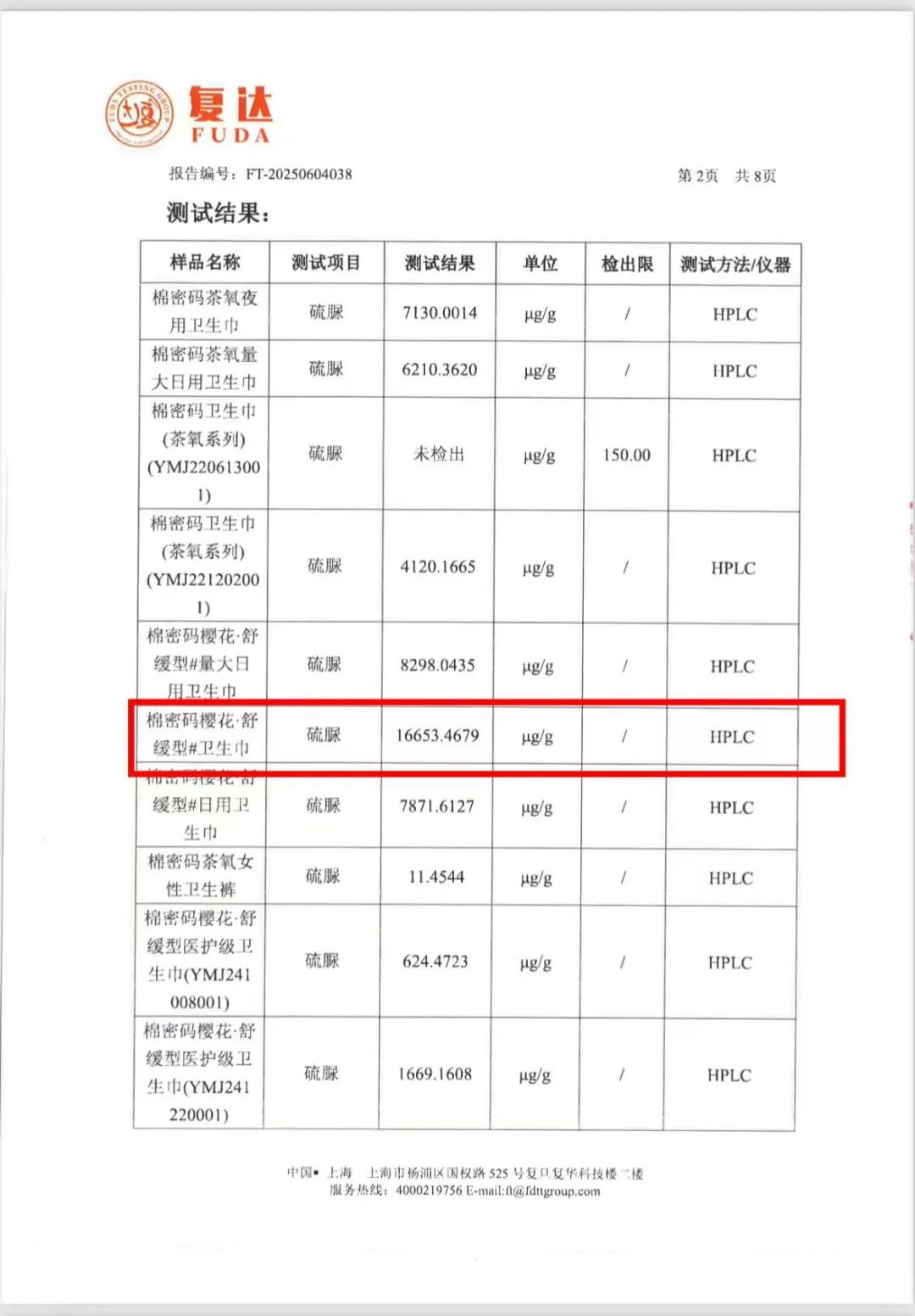 辛巴自创卫生巾品牌检出致癌物 含量最高超标万倍