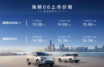 高品质中型SUV 比亚迪海狮06正式上市 售价13.98万起