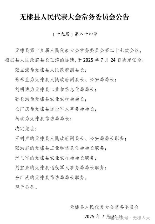滨州一地最新人事任免！