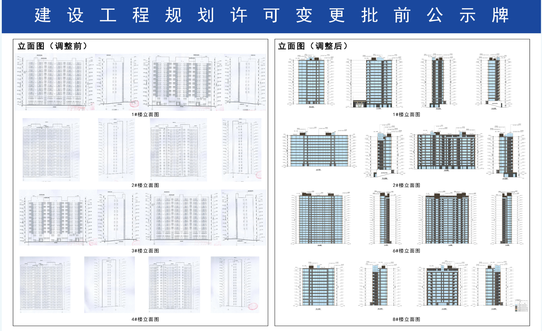 济南大城小院项目拟重新启动，规划变更公示