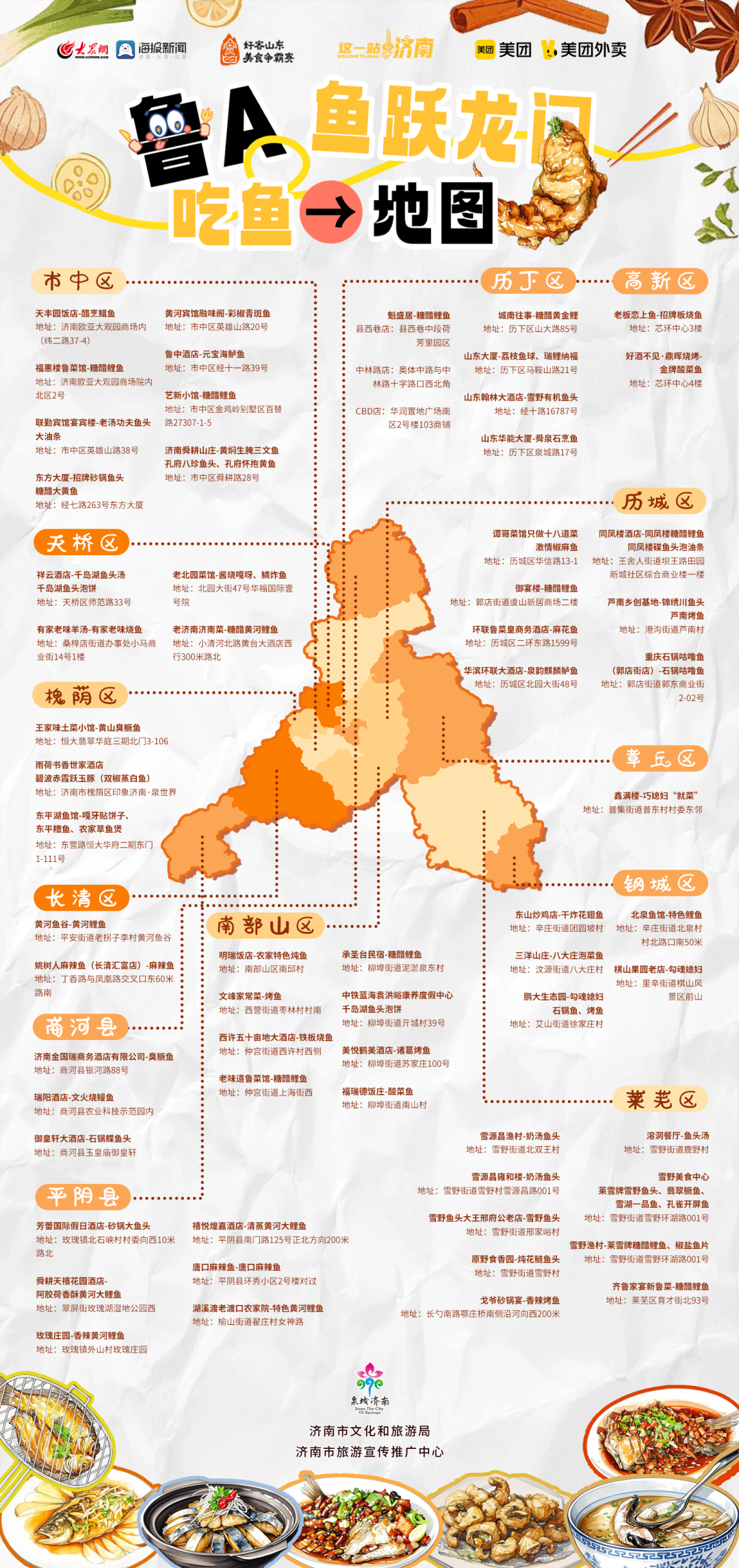 《鲁A吃鱼地图》来了！开启你的舌尖寻“鱼”之旅吧