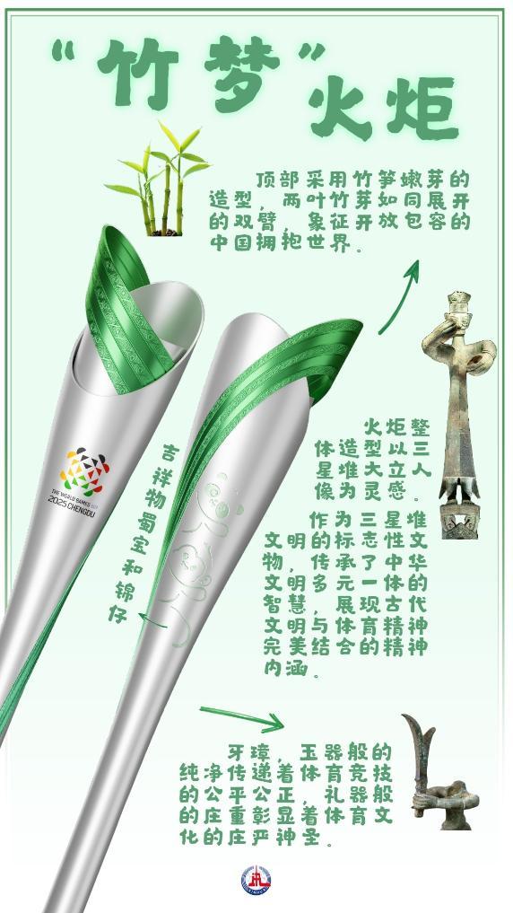 图片加载失败