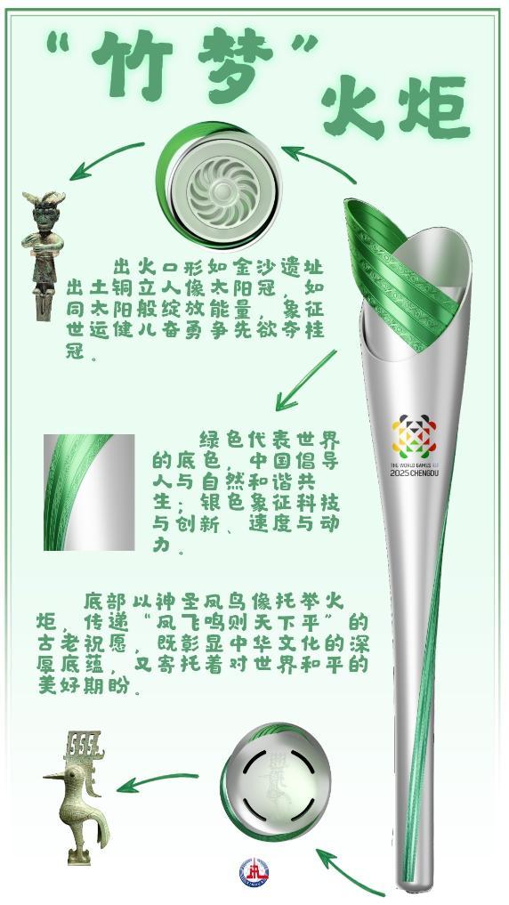 图片加载失败