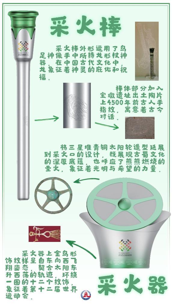 图片加载失败