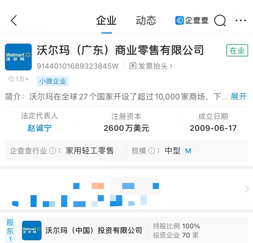 再一家！沃尔玛广东商业零售公司高管变更