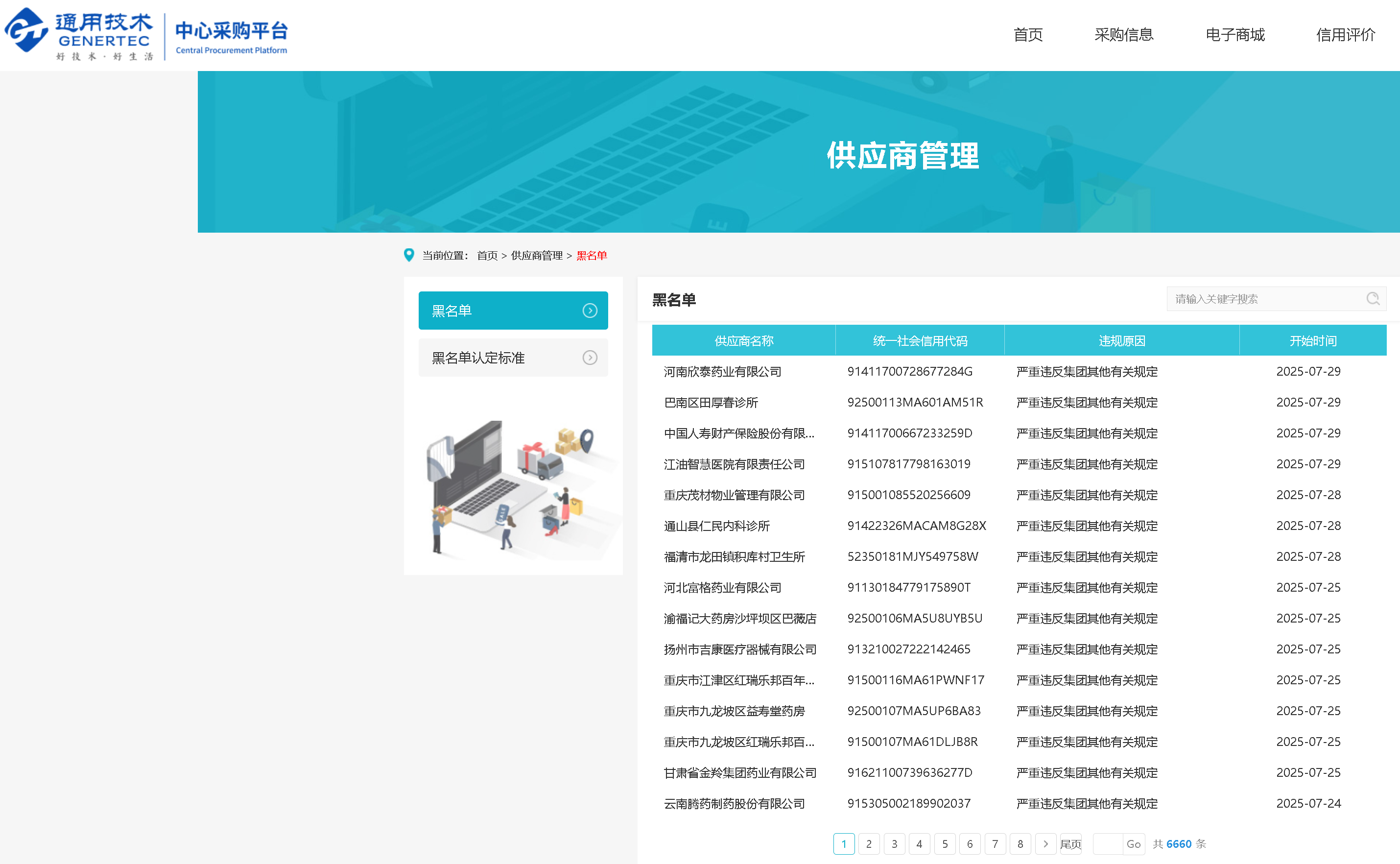 多家药企上榜通用技术集团供应商“黑名单”