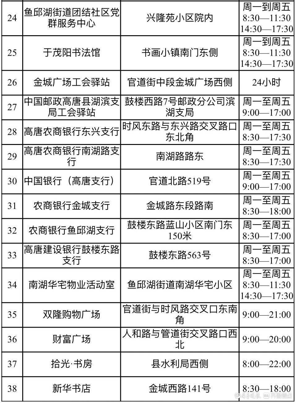 高唐县城区设立38个免费消夏纳凉点，市民避暑降温有了好去处