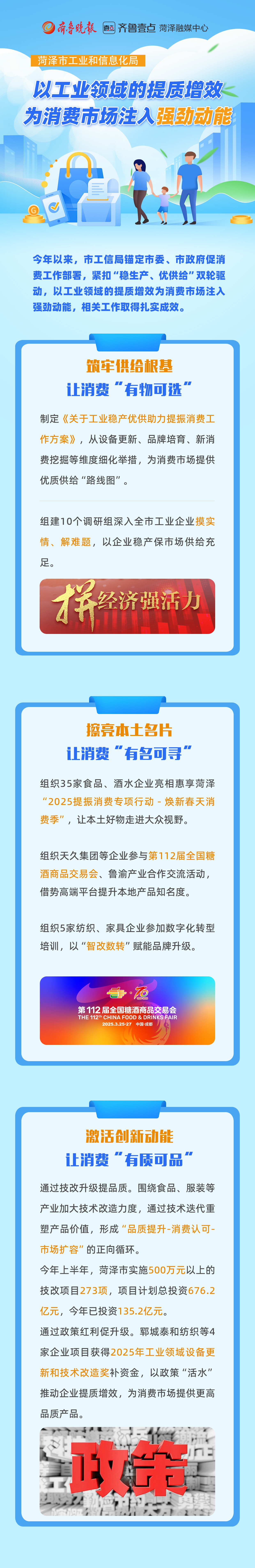 一图读懂菏泽市工业和信息化局2025上半年促消费工作情况