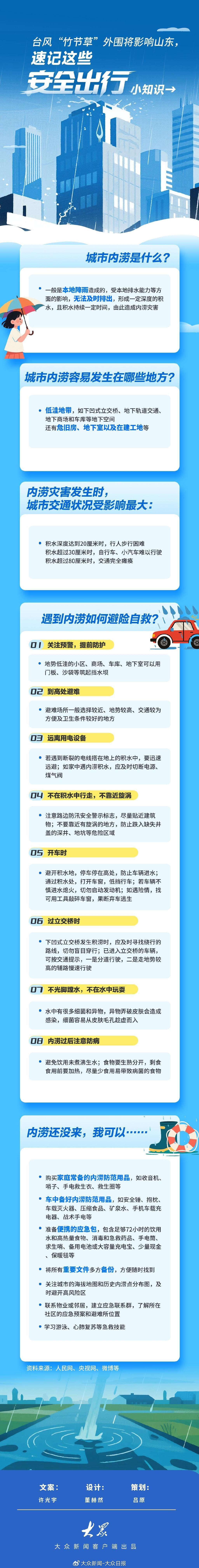 图片加载失败