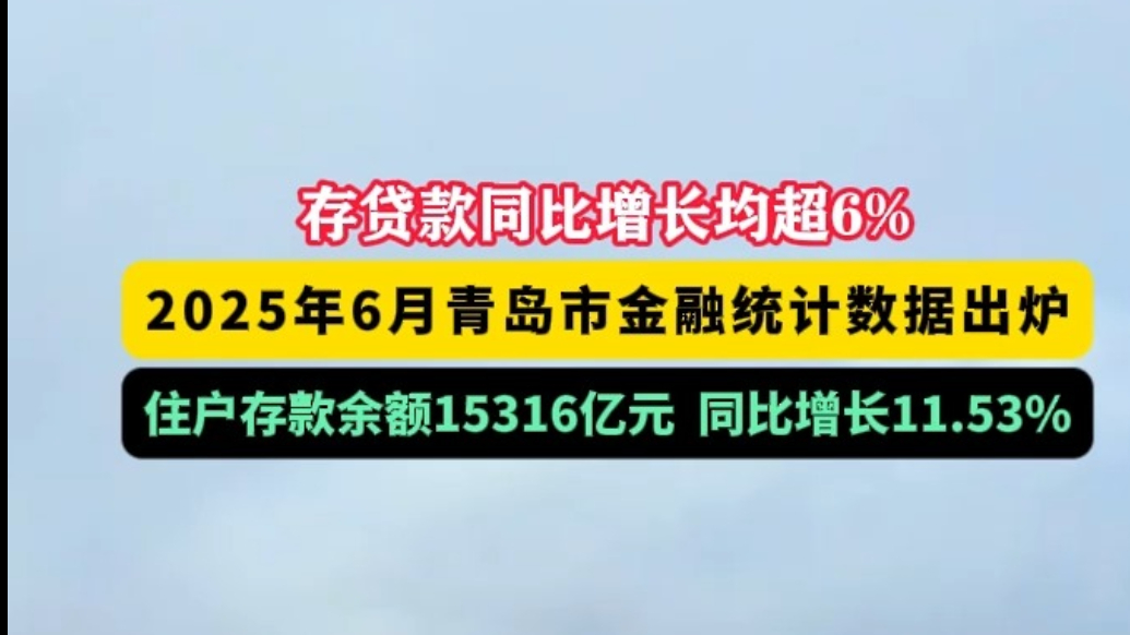 果然视频丨同比增长超6%！青岛6月金融统计数据出炉
