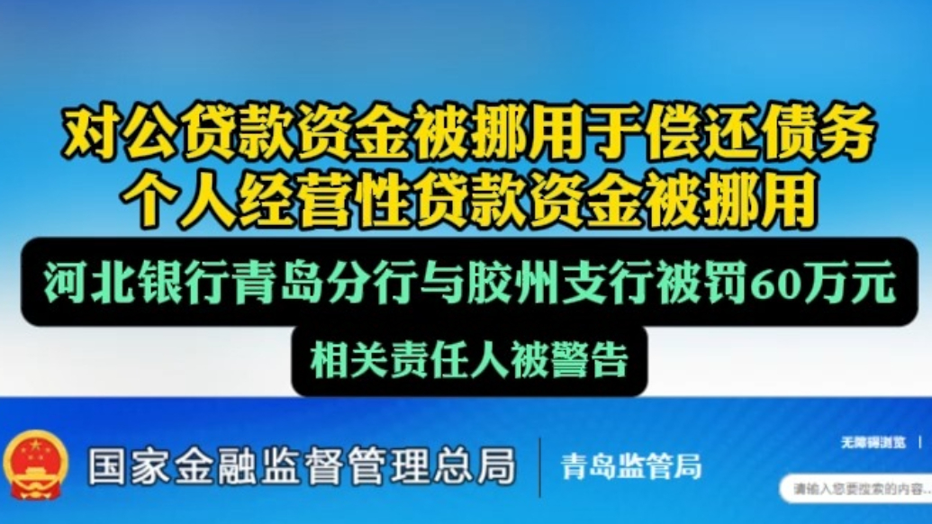 果然视频丨双双被罚！河北银行青岛分行与胶州支行被罚60万元