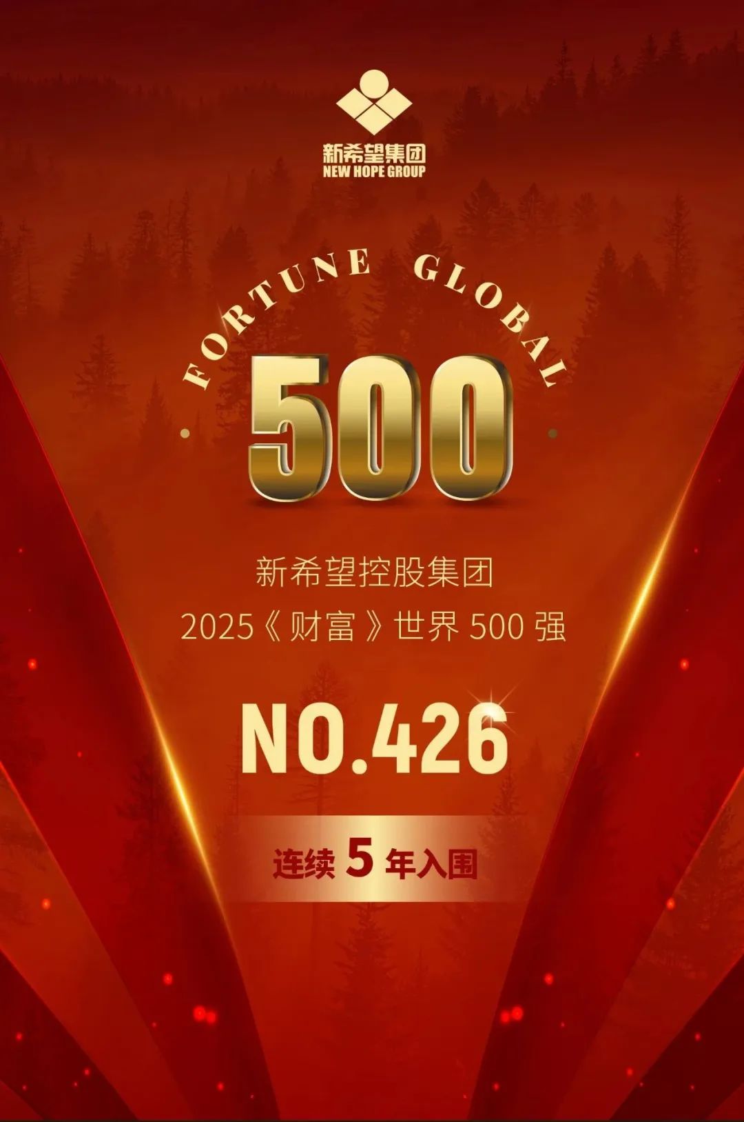 连续5年登榜 新希望入榜2025年《财富》世界500强