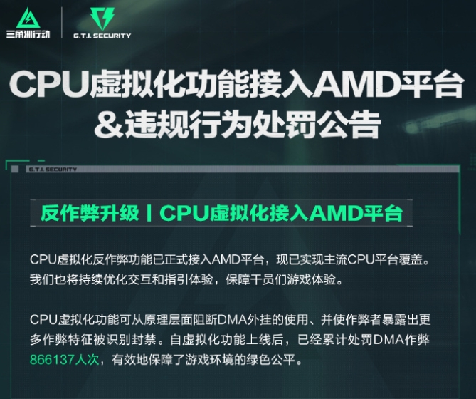 外挂？封！腾讯游戏称《三角洲行动》反作弊功能覆盖主流平台