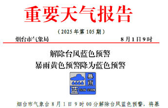 解除台风预警，暴雨预警降级！台风“竹节草”对烟台影响明显减弱