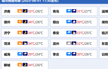 山东继续发布暴雨蓝色预警！临沂枣庄等7市有小到中雨局部暴雨并伴有雷电，最新天气预报→