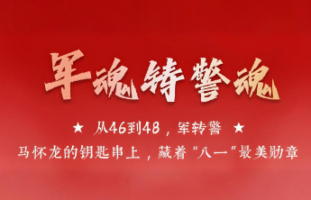 专题丨军魂铸警魂